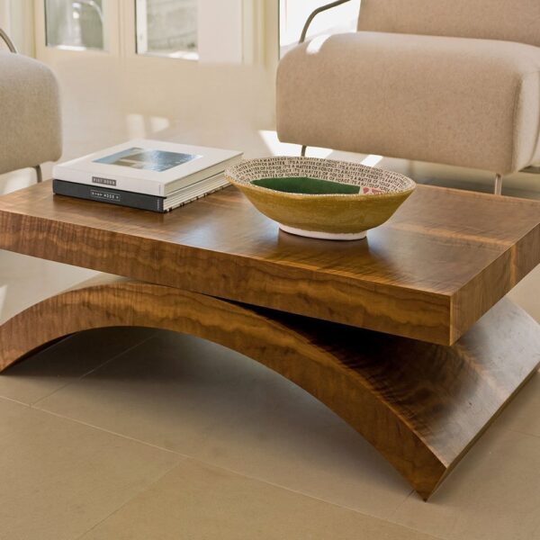 Imported Table3 Imported Table